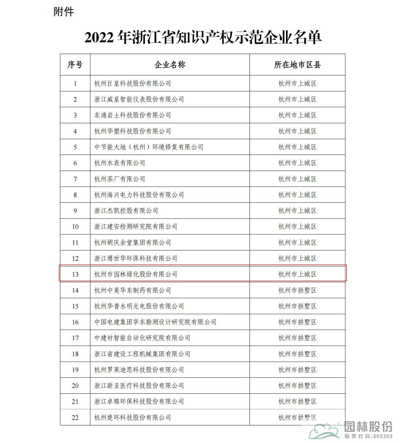 彩运网(中国游)官方网站