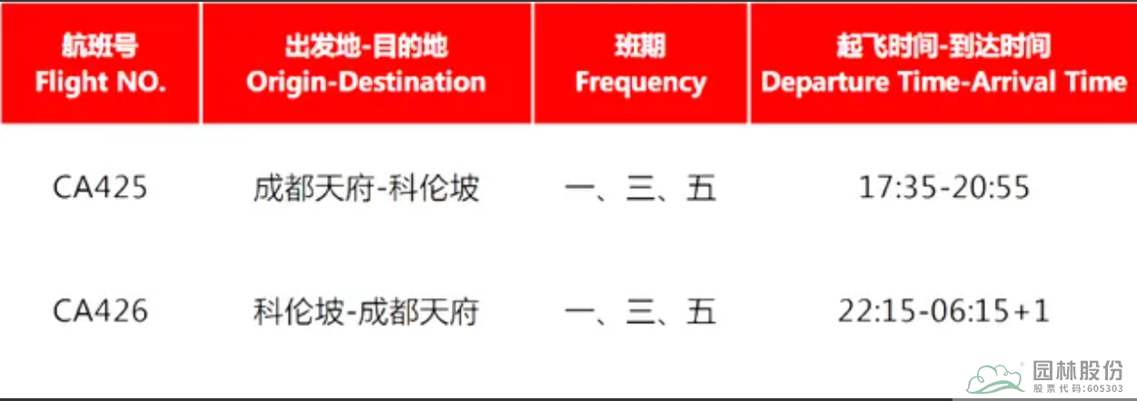 彩运网(中国游)官方网站