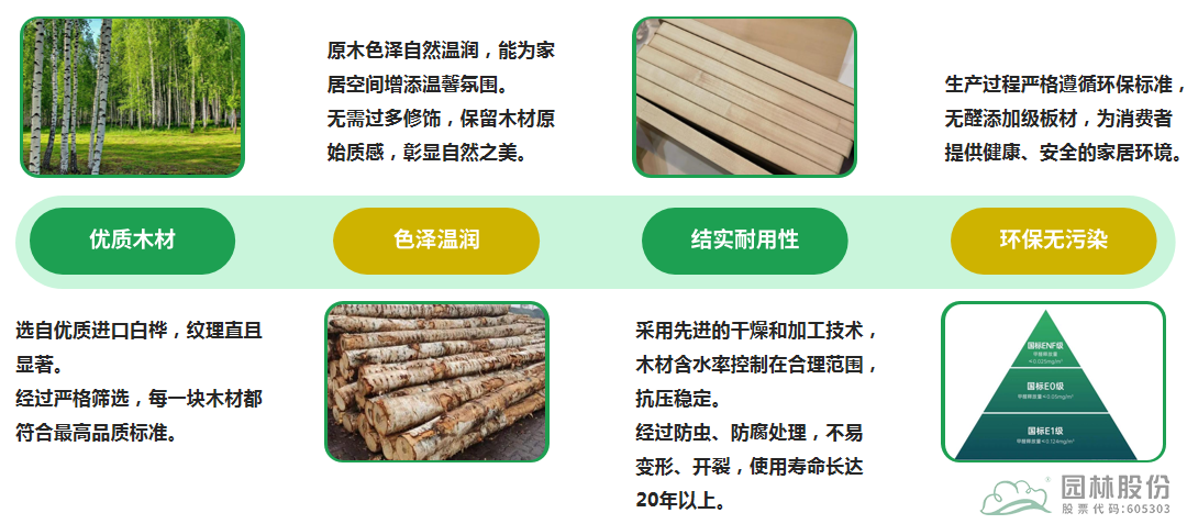 彩运网(中国游)官方网站