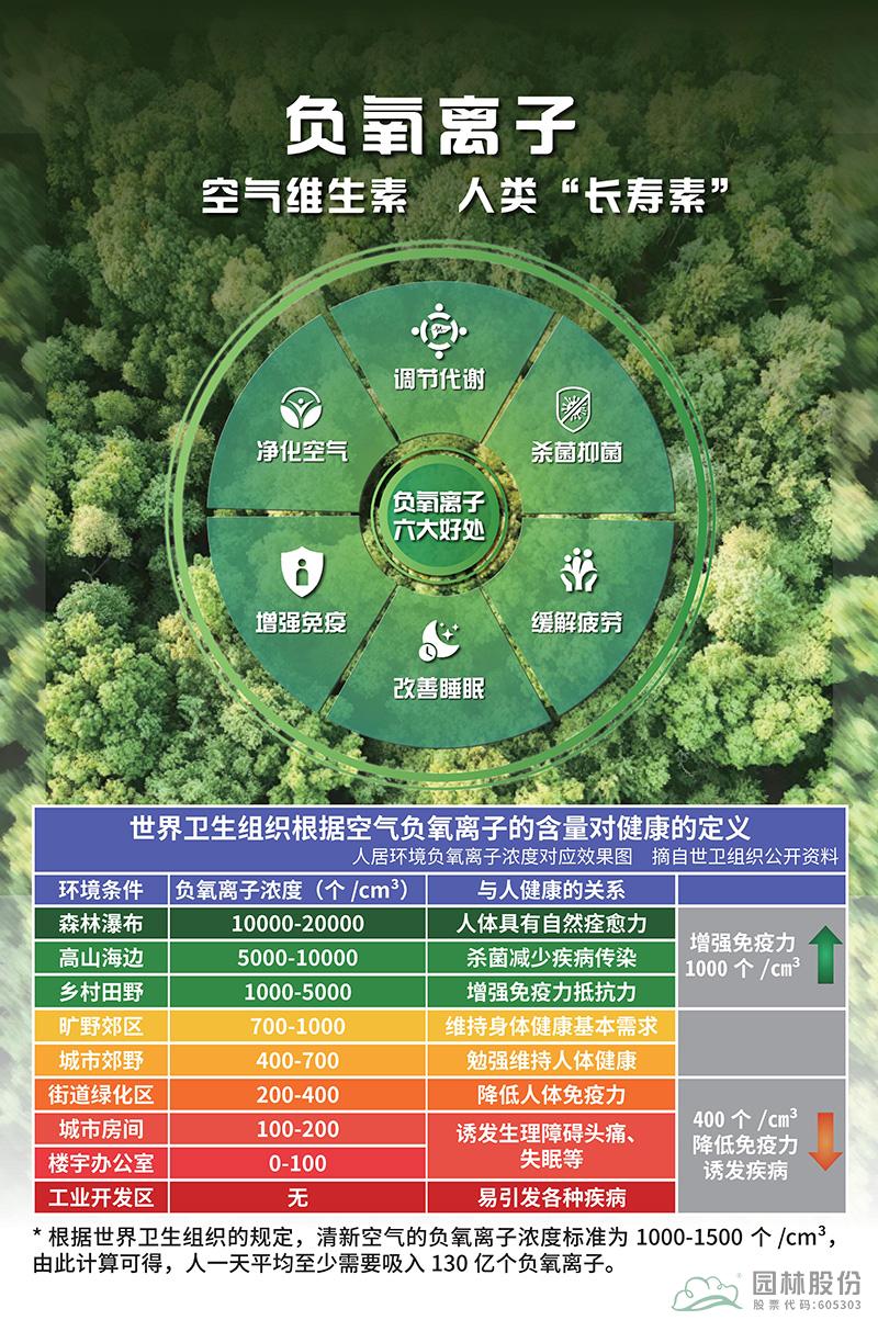 彩运网(中国游)官方网站